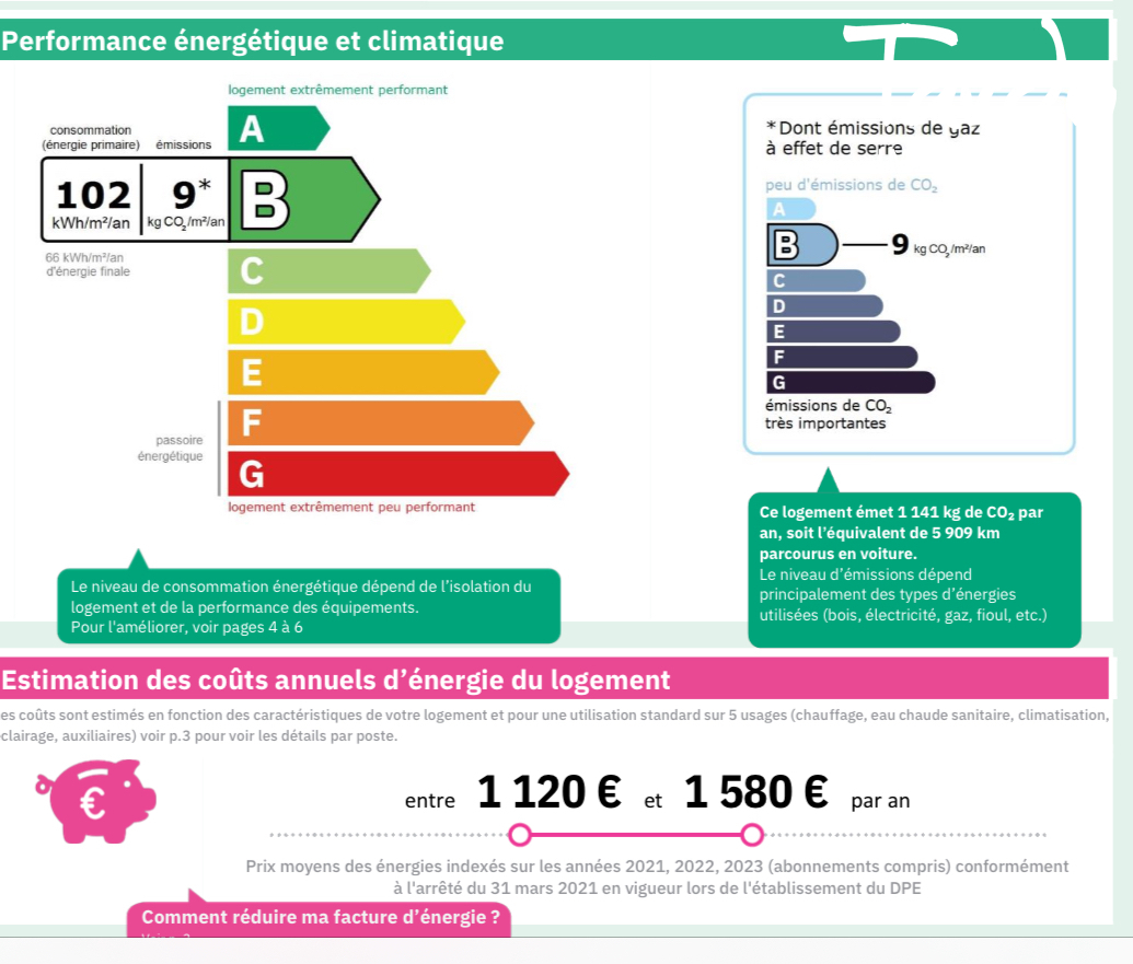 Superbe appartement r�sidence s�curis�e - MARSEILLE 8 �me  - Marseille